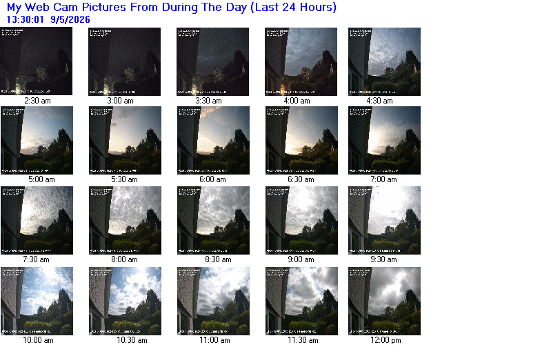 Daily Webcam1