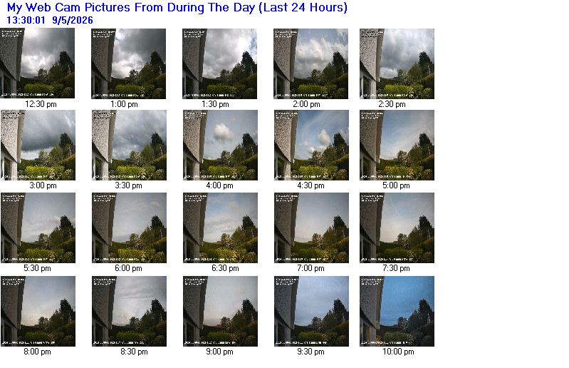 Daily Webcam2