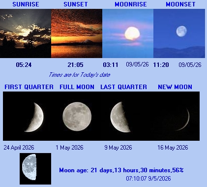 Sun moon