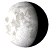 Waning Gibbous, 19 days, 21 hours, 29 minutes in cycle
