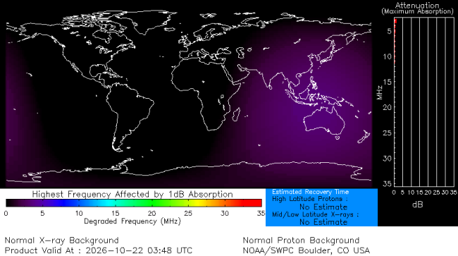 Latest D-Region Absorption Prediction Model